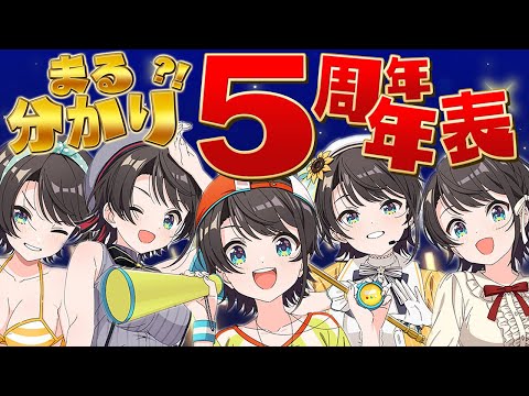 【＃大空スバル５周年】５年間を一挙振り返り！大空スバル年表しゅばあああああああああああああああああ！！！！！！【ホロライブ/大空スバル】