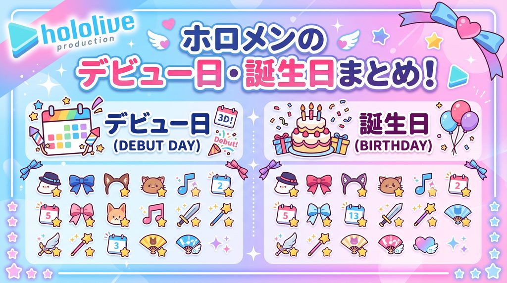 ホロメンのデビュー日・誕生日まとめ!