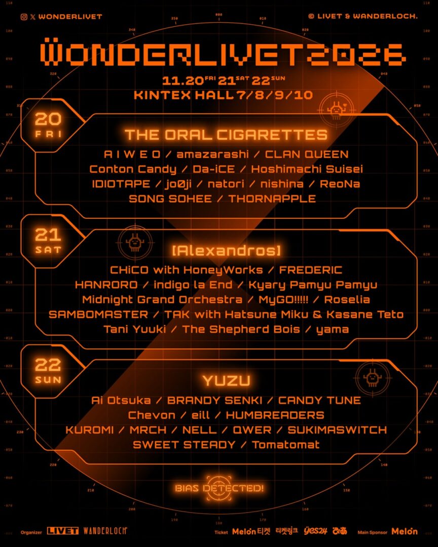 WONDERLIVET 2026の全出演者ラインナップ