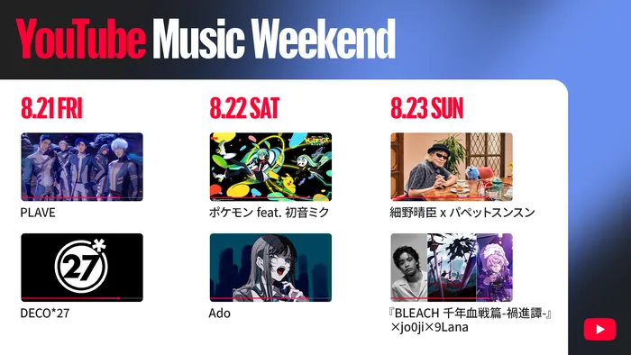 YouTube Music Weekend 12.0の開催日と各日のヘッドライナー