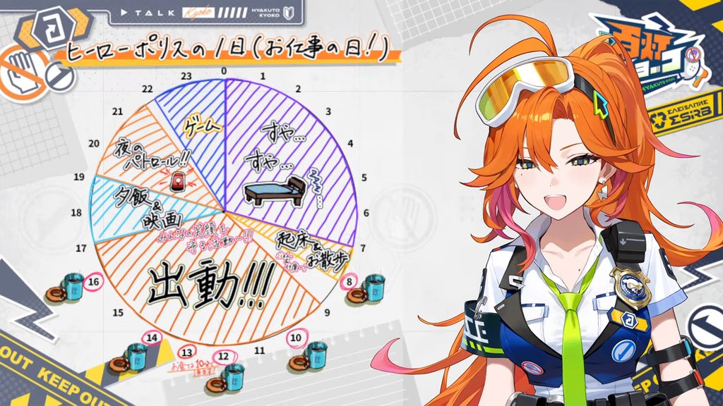 ヒーローポリス百灯キョーコのお仕事の日の1日スケジュール