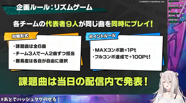 リズムゲームのルール説明スライド